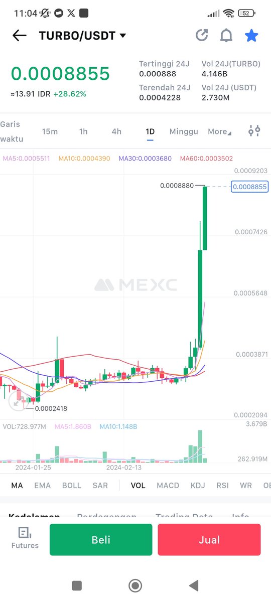 miniWHALES19's tweet image. $Turbo wake up from sleep and now prepare go to the moon @TurboToadToken 🐸🚀🔥