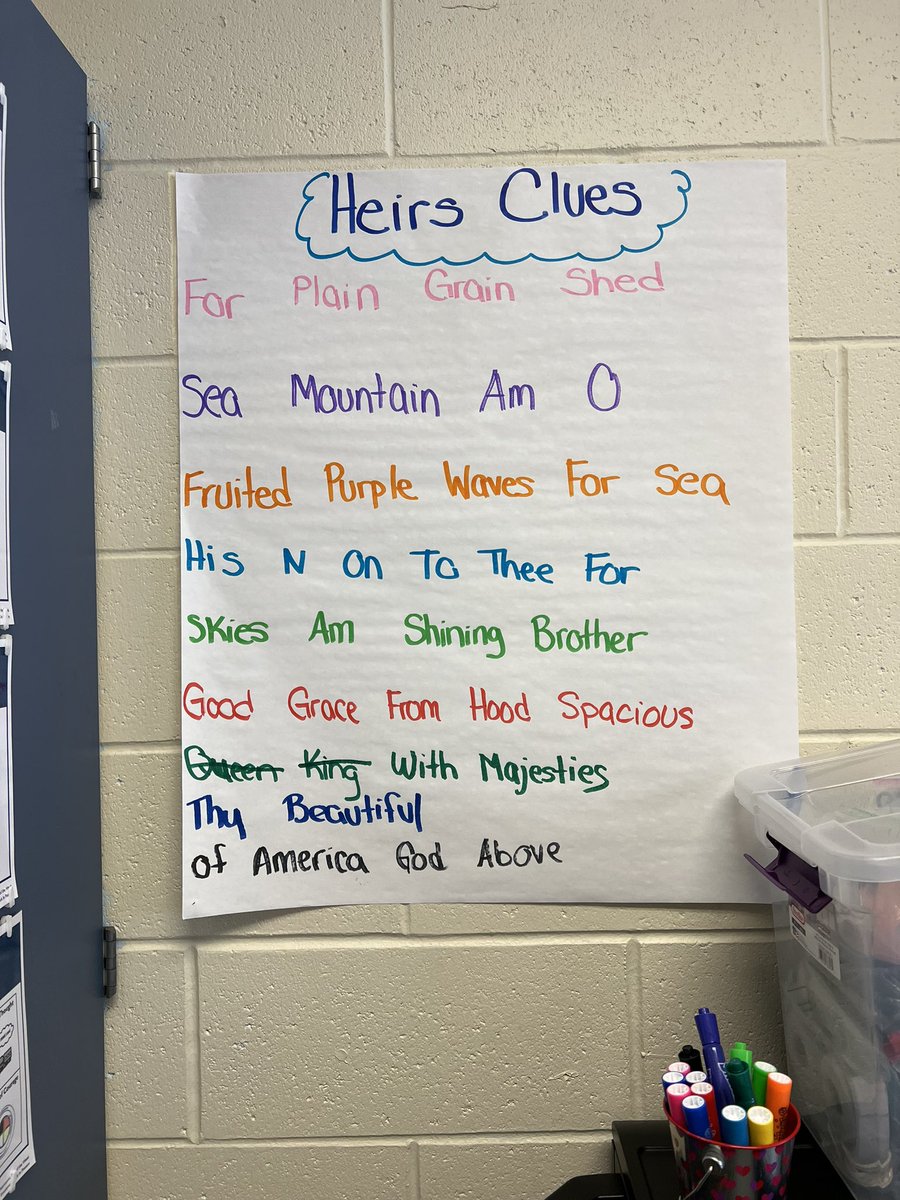 MTEGrade5's tweet photo. This might not look like anything important, but in reality these anchor charts are very useful to Ss! 

During @BookwormsRW shared reading, Ss help add content to the anchor charts, which helps keep track of what we are reading!📖

@SoRclassroom @goyenfoundation @CurriculumMatrs https://t.co/XziQNnkXb3
