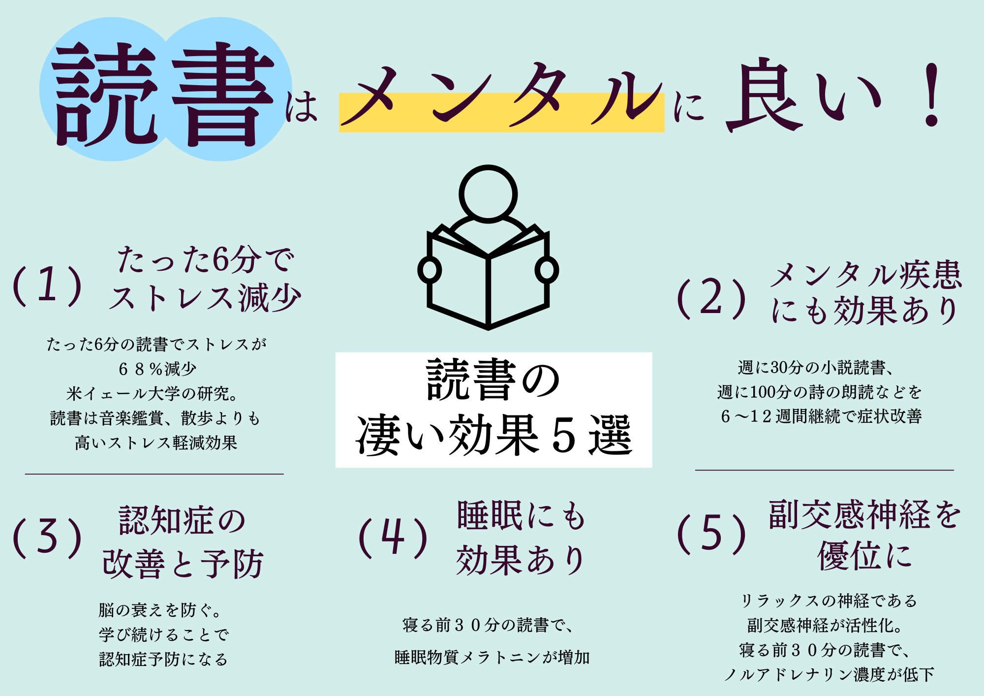 精神科医・樺沢紫苑 ｜『感謝脳』で感謝の輪を広げたい on X