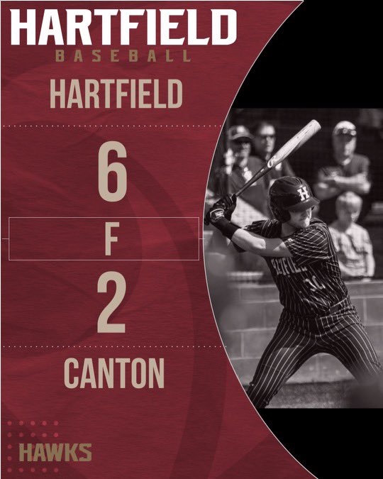 Hawks tame the Panthers

Player of the game Sam Stumph leads the way going 242 with an RBI and he gets to win on the mound. Graham Jackson also goes one for three with a stolen base and a run scored. 

The Hawks hit the road to play Warren Central

JV @ 5
Varsity @ 7