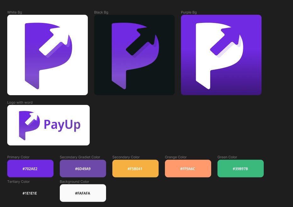 Latest update on PayUp - Offline UPI Payment App 

✅ Currently finished UI.
✅ Research part has done.
✅ Pseudo code and logic also work.

Now, it's time to code and make this app live.

#uiux #paymentapp #androiddev #figma