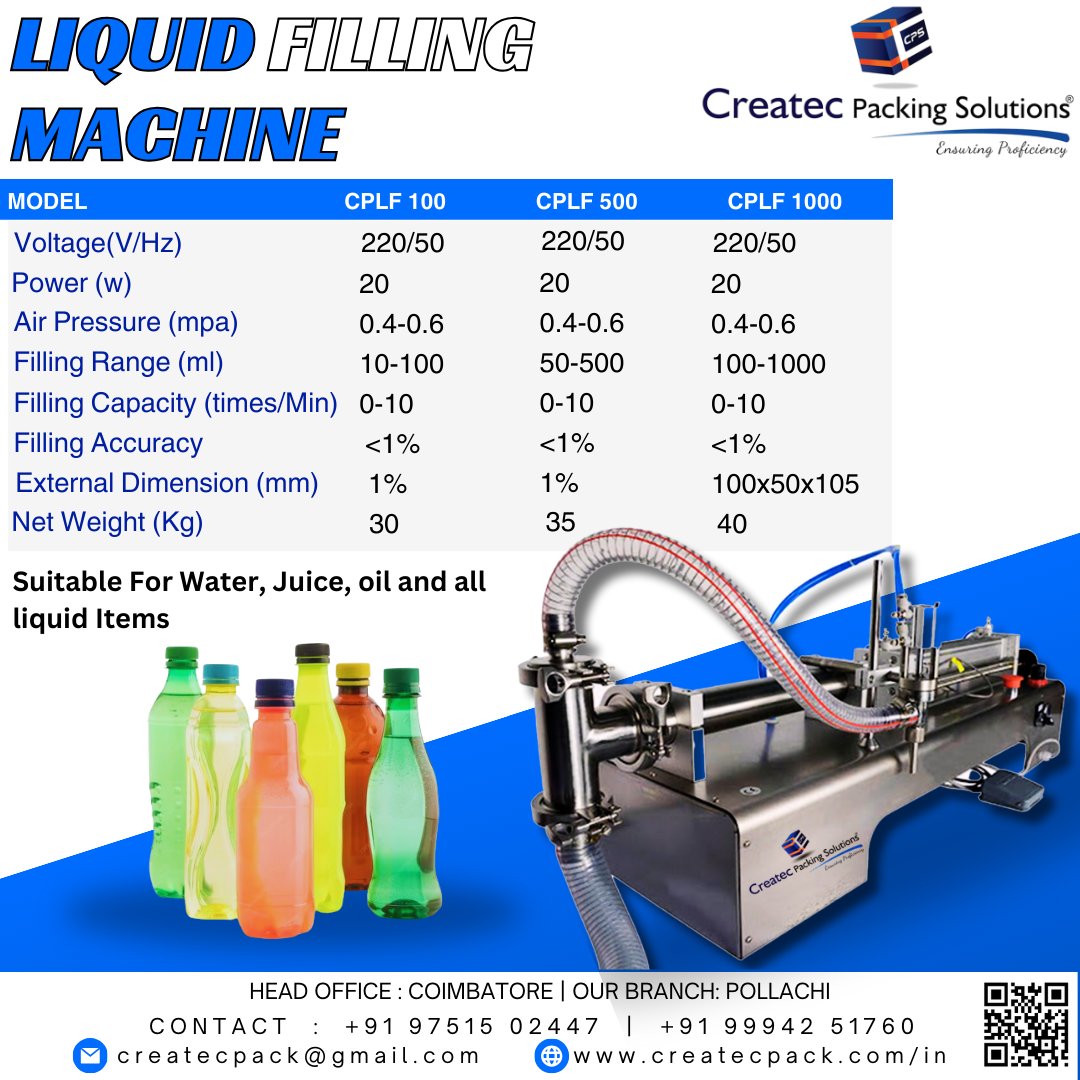 CreatecPacking's tweet image. Automatic Liquid Filling Machine -Used For Small Scale Industries,
contact - +91 97515 02447,+91 99942 74133.
#liquidfillingmachine #liquid #kerala #karnataka #TamilnaduNews #AndhraPradesh #india
#Automaticstrappingmachine #coimbatore #Packingmachine #india #strappingmachine