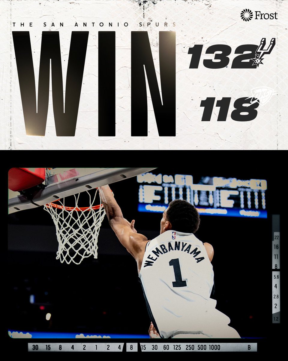 San Antonio Spurs - x tweet media