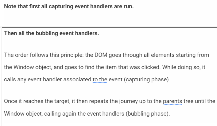 hicodeguru's tweet image. #Day10 #Question10 #100DaysOfCode 

what is an Event Capturing ?

PS - comments if you need an answer as well

#events

#questions #reactjs #javascript #nodejs #pgsql #typeorm #angular #mean #mern #singlepage #apps #webdevelopment #Interviews