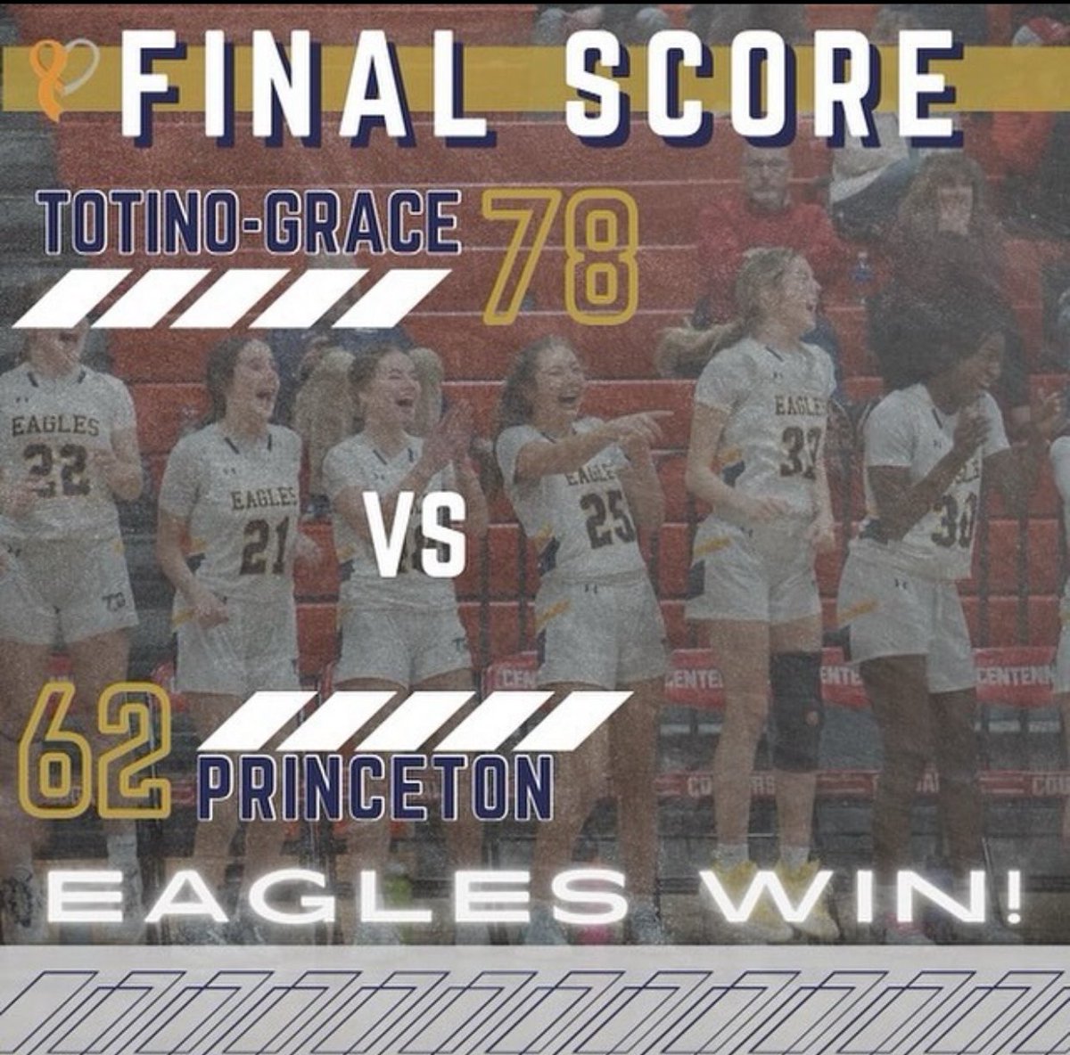 Section 5AAA Quarterfinal - Final from The Nest: ✅ Varsity: 78-62 ⏭️ Section 5AAA - Semifinal 🗓️ Saturday, March 2 ⌚️ 6:00pm 🏀 vs. @BeckerGBB 📍 St. Michael Albertville HS #FightwithPhil #goTG #TGEagles #TGGB #MakeItHappen 🦅 🏀