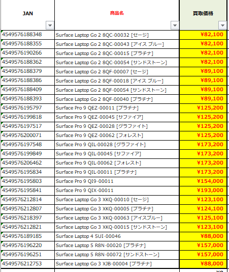 あっという間に3月