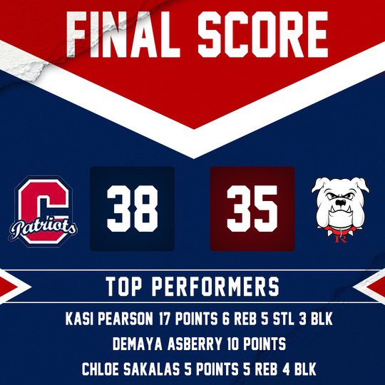 Cousino Girl's Hoops (@cousino_hoops) on Twitter photo Finished the regular season and senior night with a big win! 💪🏽 On to playoffs 🏀🔵🔴⚪️ #RiseAbove <a href="/CousinoAthletic/">Cousino Athletics</a> Finished the regular season and senior night with a big win! 💪🏽 On to playoffs 🏀🔵🔴⚪️ #RiseAbove <a href="/CousinoAthletic/">Cousino Athletics</a>