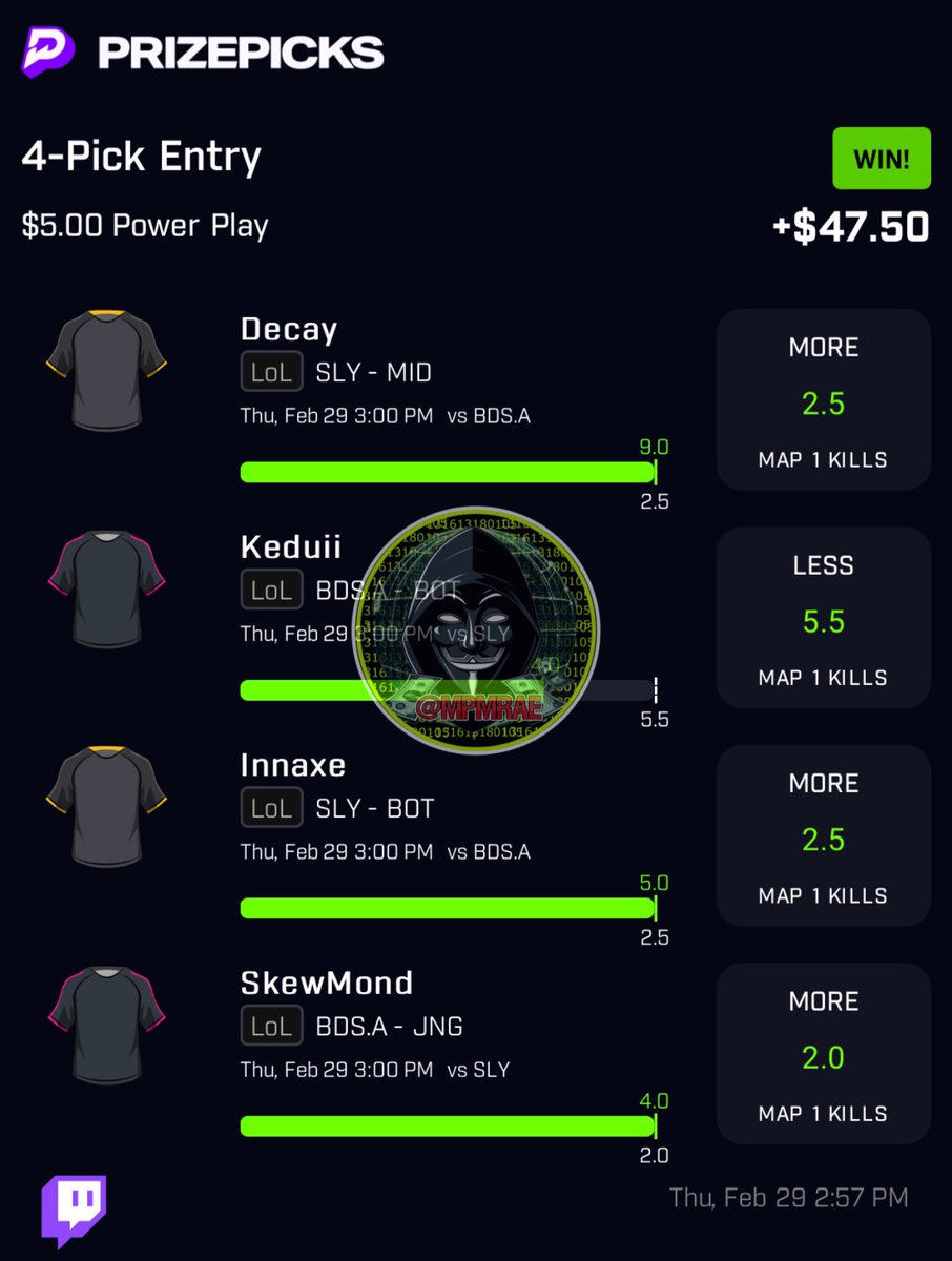 DexterityDFS's tweet photo. LOCKED IN, going into phase two. It’s a start of a new month. Biggest profit month yet incoming!!!

Lock in with me 🏆
 #GamblingCommunity #SportsGambling #DFS #eV #SportsBetting #PrizePicks #ParlayPlay #JockMKT #PlayerProps https://t.co/cORuEWOWKc