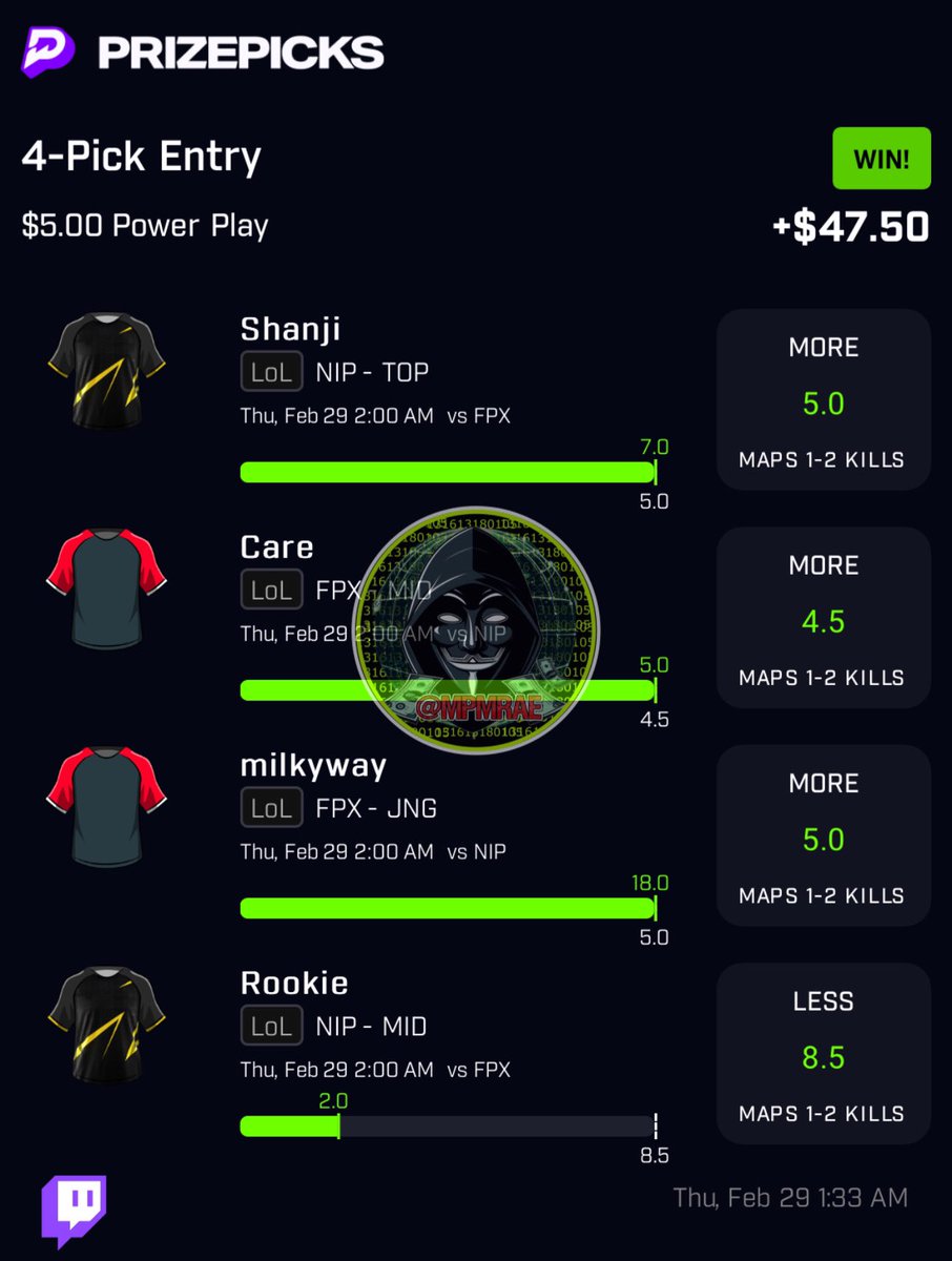 DexterityDFS's tweet photo. LOCKED IN, going into phase two. It’s a start of a new month. Biggest profit month yet incoming!!!

Lock in with me 🏆
 #GamblingCommunity #SportsGambling #DFS #eV #SportsBetting #PrizePicks #ParlayPlay #JockMKT #PlayerProps https://t.co/cORuEWOWKc