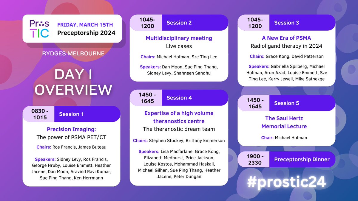 If you have not had a chance to see our program page - below is a summary of Day 1 Sessions at #ProsTIC24. Only 2 weeks to go - but there's still time to register! prostic24.org @DrMHofman @PeterMacCC @PCFnews #Melbourne @gu_onc