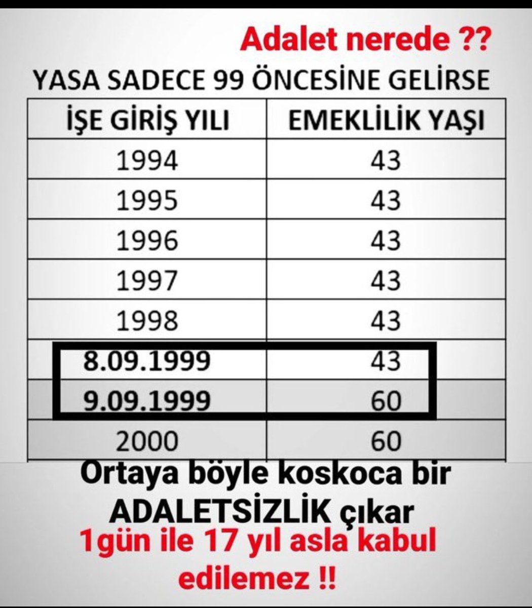 Didem77dido's tweet image. 99-08 arasında ise girenler için adil bir KADEMELİ EMEKLİLİK bekliyoruz...

@RTErdogan @eczozgurozel @dbdevletbahceli @ErbakanFatih 
@meral_aksener 

#KademeYoksaOyYok