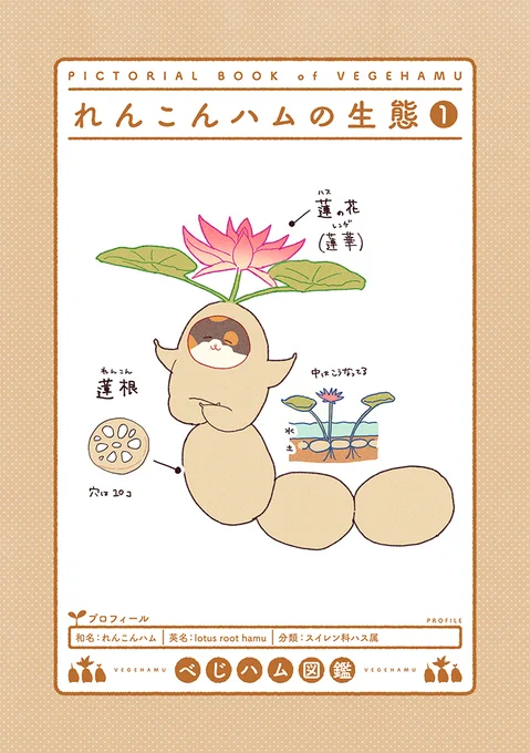 れんこんハムさんはべじハム史上斬新なキャラデザな気がします(個人的にもお気に入りです) 