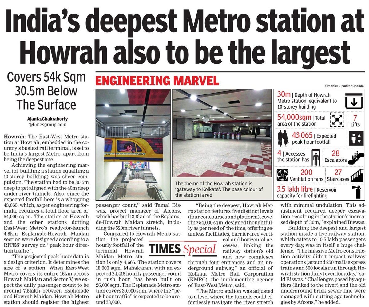 epaper.indiatimes.com/article-share?…
#Kolkatametro #underrivertunnel