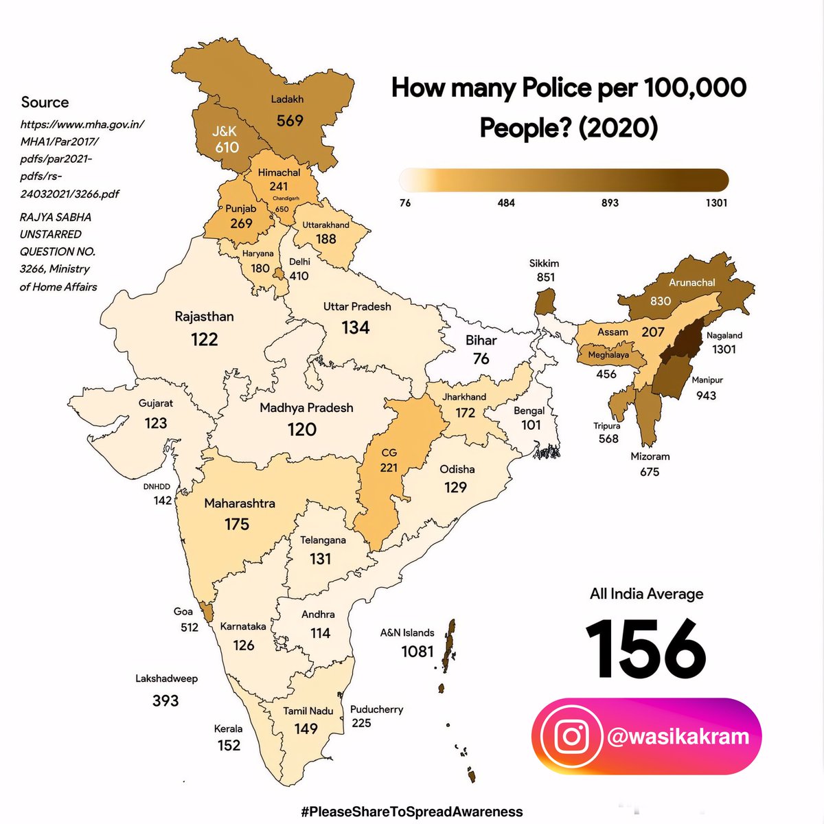 wasikakram's tweet photo. #police #IndianPoliceForce #ips #indianpoliceservice #infographics 
#PleaseShareToSpreadAwareness
 
Join My WhatsApp Channel:
https://t.co/JIHScNOGj4

Follow For More:
Insta: https://t.co/NOCYz2ikhZ
FB: https://t.co/GtAXI310UC
Snap: https://t.co/g3AfqOigW3 https://t.co/YsBZxbsNjw