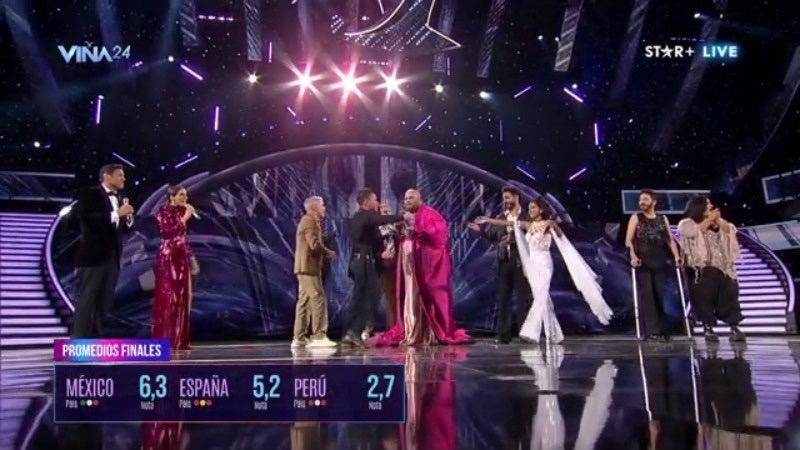 carolina___15's tweet photo. Se han equivocado totalmente. No hay forma de que Lita Pezo tenga en la final un promedio de 2.7, cuando las dos anteriores tenía arriba de 6!? No tiene lógica! FRAUDE #Viña2024 https://t.co/5QOeVU9oYO