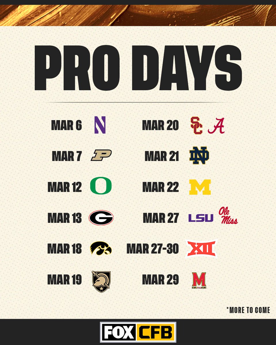 Here's a look at the known Pro Day Schedule so far ✍️