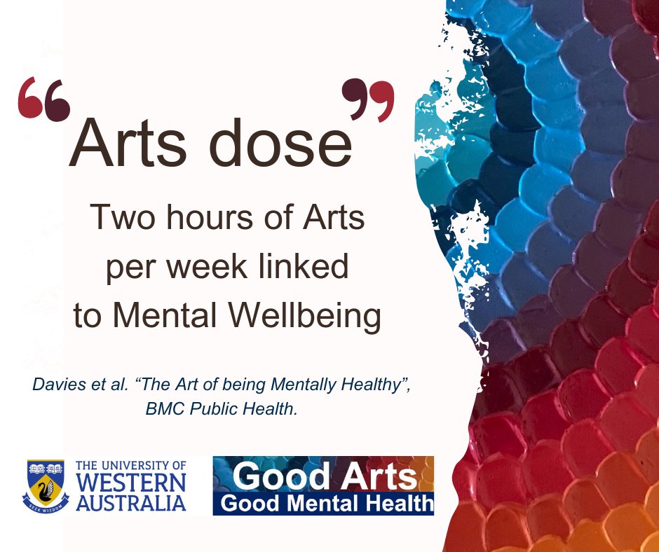 🌟Art Dose🌟Did you know that 2hrs of arts/wk has been linked to mental wellbeing? Recreational arts includes reading, listening to music, singing, dancing, painting, craft, knitting, sewing, photography, art classes, attending concerts & so much more. bmcpublichealth.biomedcentral.com/articles/10.11…