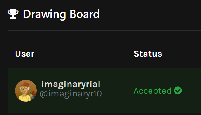 TellYDreams's tweet photo. 🌟 Shoutout to @imaginaryr10 for clinching the $10 in $SOL ! 🚀

A massive thank you to our vibrant #Dreamers community for your engagement and support. Your energy fuels our journey into dream analysis! Keep dreaming, keep exploring with us. 🌈✨ #ThankYou  #TellYourDreams https://t.co/7kfifgqfbJ