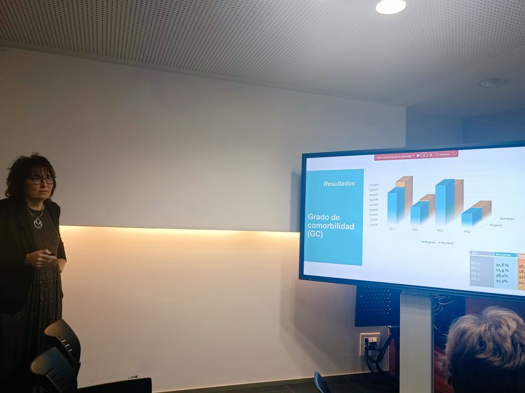 La Dra Santeularia de <a href="/dolorsantpau/">dolorsantpau</a> exposa els seus resultats de 5000 pacients i la relació gènere,dolor,comorbiditat <a href="/Sedolor/">Sociedad Española del Dolor</a> <a href="/mujerydolor/">Mujer y Dolor</a>