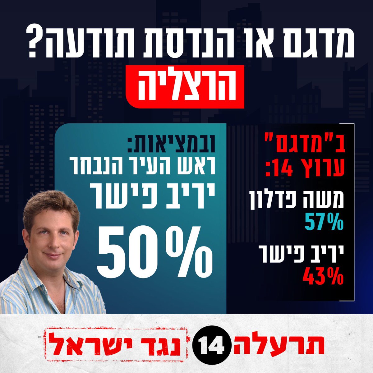 תרעלה 14 נגד ישראל (@poison_14) / Posts / X