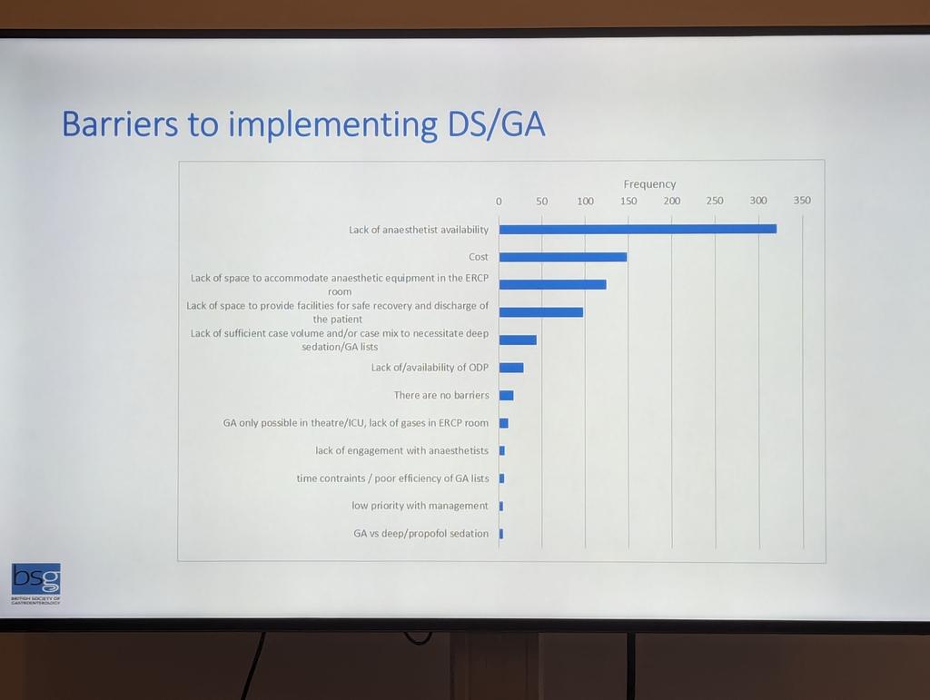 Srisha Hebbar (@srisha_hebbar) on Twitter photo Great turnout at the Nottingham "deep sedation in endoscopy" course for anaesthetists. Hope we can break some of the barriers highlighted in the BSG <a href="/SimonMEverett/">Simon Everett</a> survey. #GItwitter Great turnout at the Nottingham "deep sedation in endoscopy" course for anaesthetists. Hope we can break some of the barriers highlighted in the BSG <a href="/SimonMEverett/">Simon Everett</a> survey. #GItwitter
