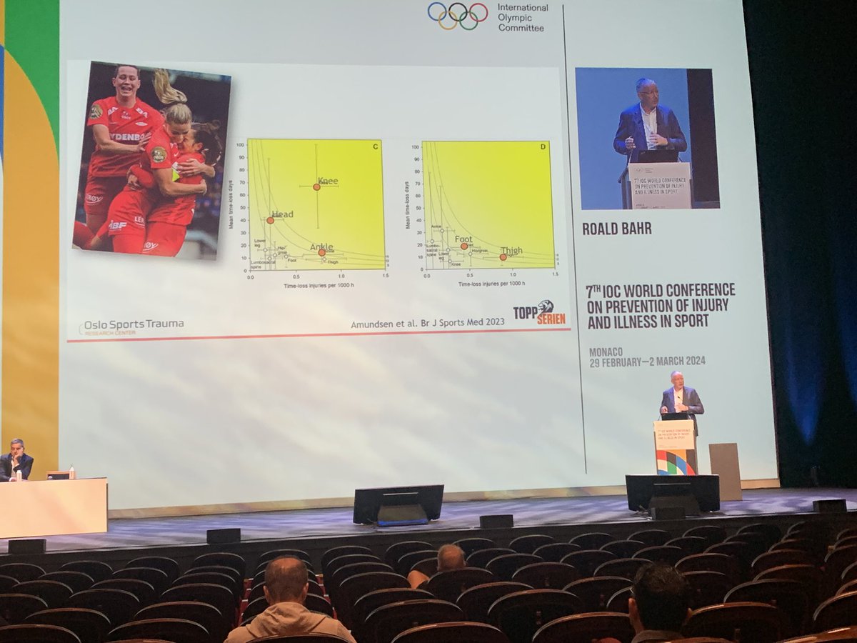 Great presentation of <a href="/RoaldBahr/">Roald Bahr</a> on day 2 of #MonacoConference2024