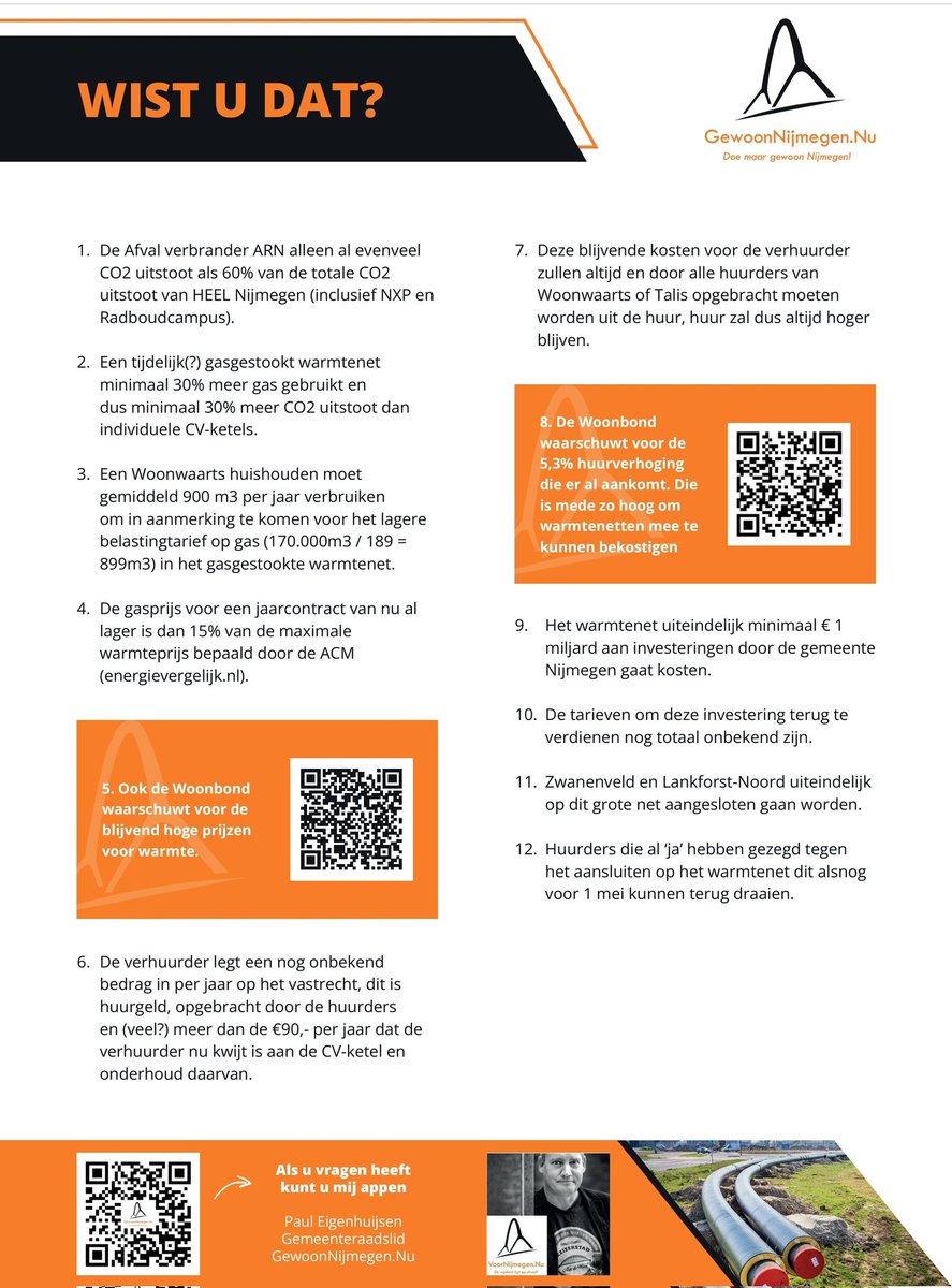Bezint eer u begint!

Vandaag hebben we geflyerd in Zwanenveld en Lankforst-Noord om de inwoners informatie te geven over het warmtenet.