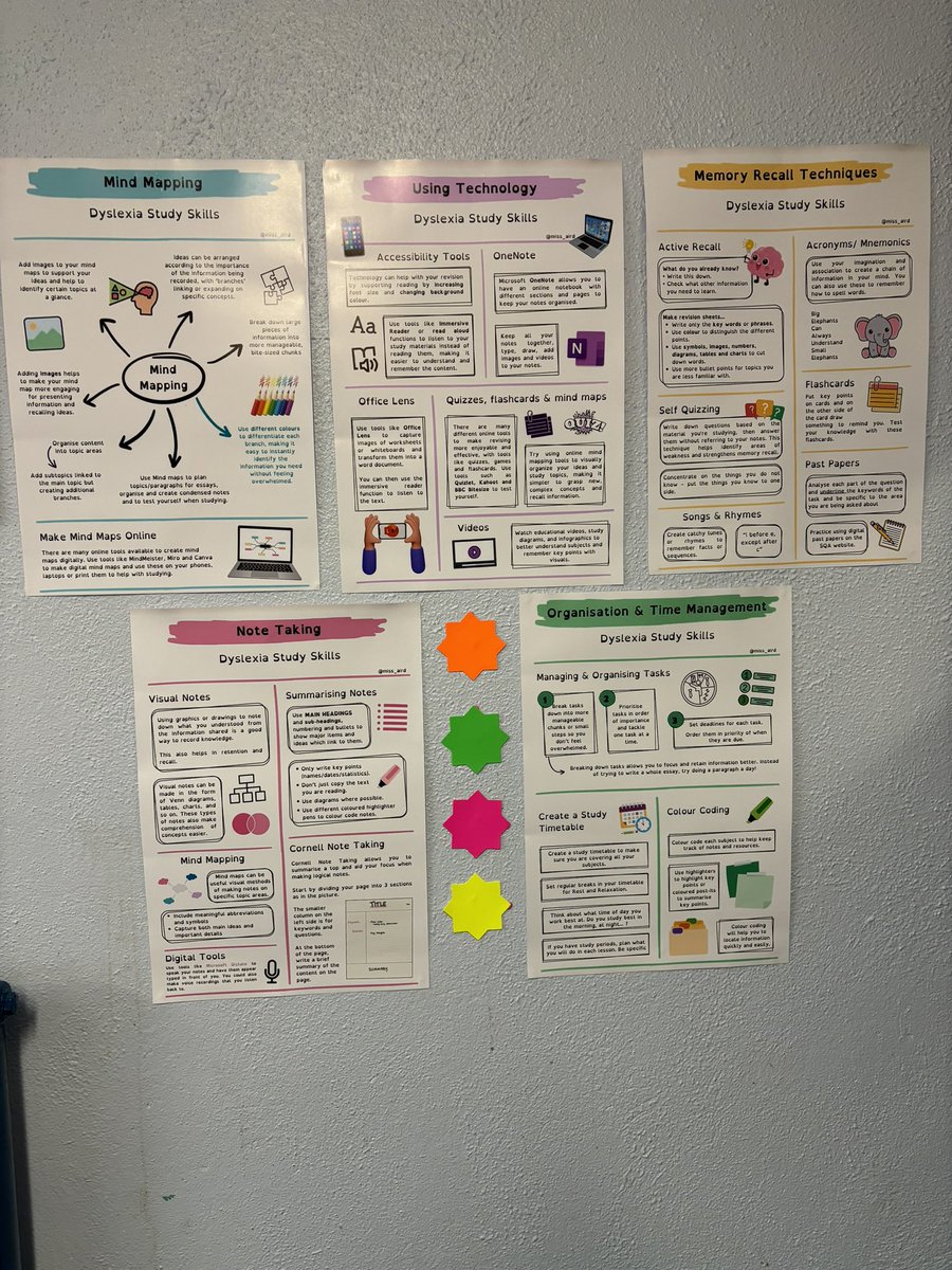 Printed out and hung up the fabulous @miss_aird resources in my room. Great for students (and myself)
#senteacher#senchat#edchat