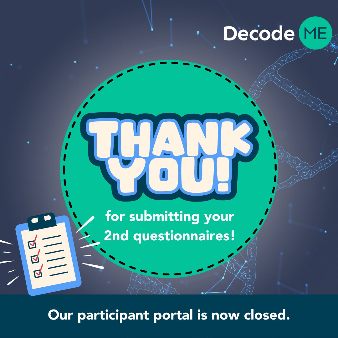 Thanks to 2nd questionnaire participants! We’ve come to the deadline & our portal is now closed. Thanks for helping us delve deeper into your experiences of #MECFS. If you need to get in touch or change your details, please contact us: 0808 196 8664 or info@decodeme.org.uk.