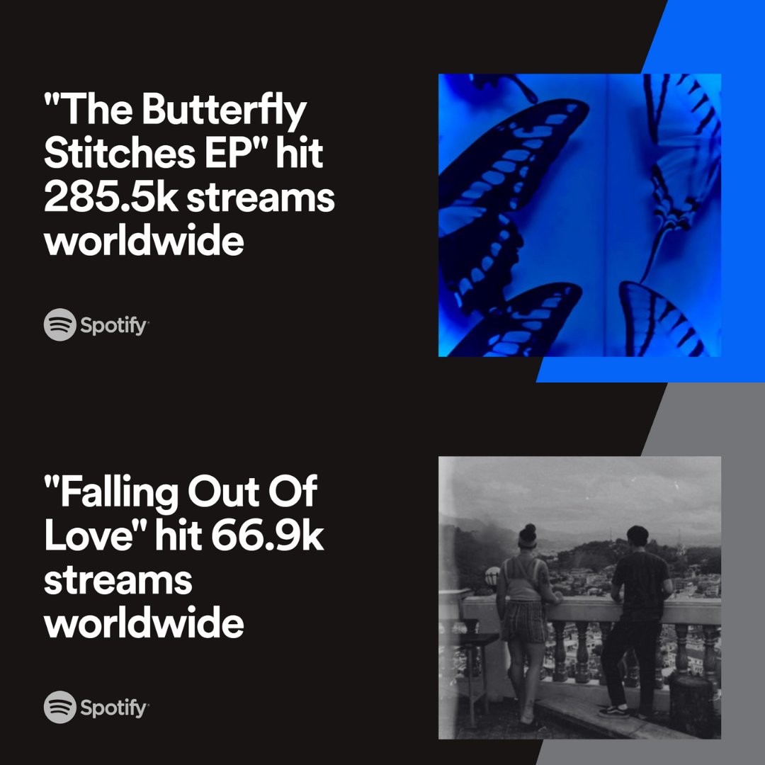 Thank you sooooo much to everyone that's listening to our music. Streams have gone mad on @SpotifyUK lately. Probably time we put something new out 👀 .....