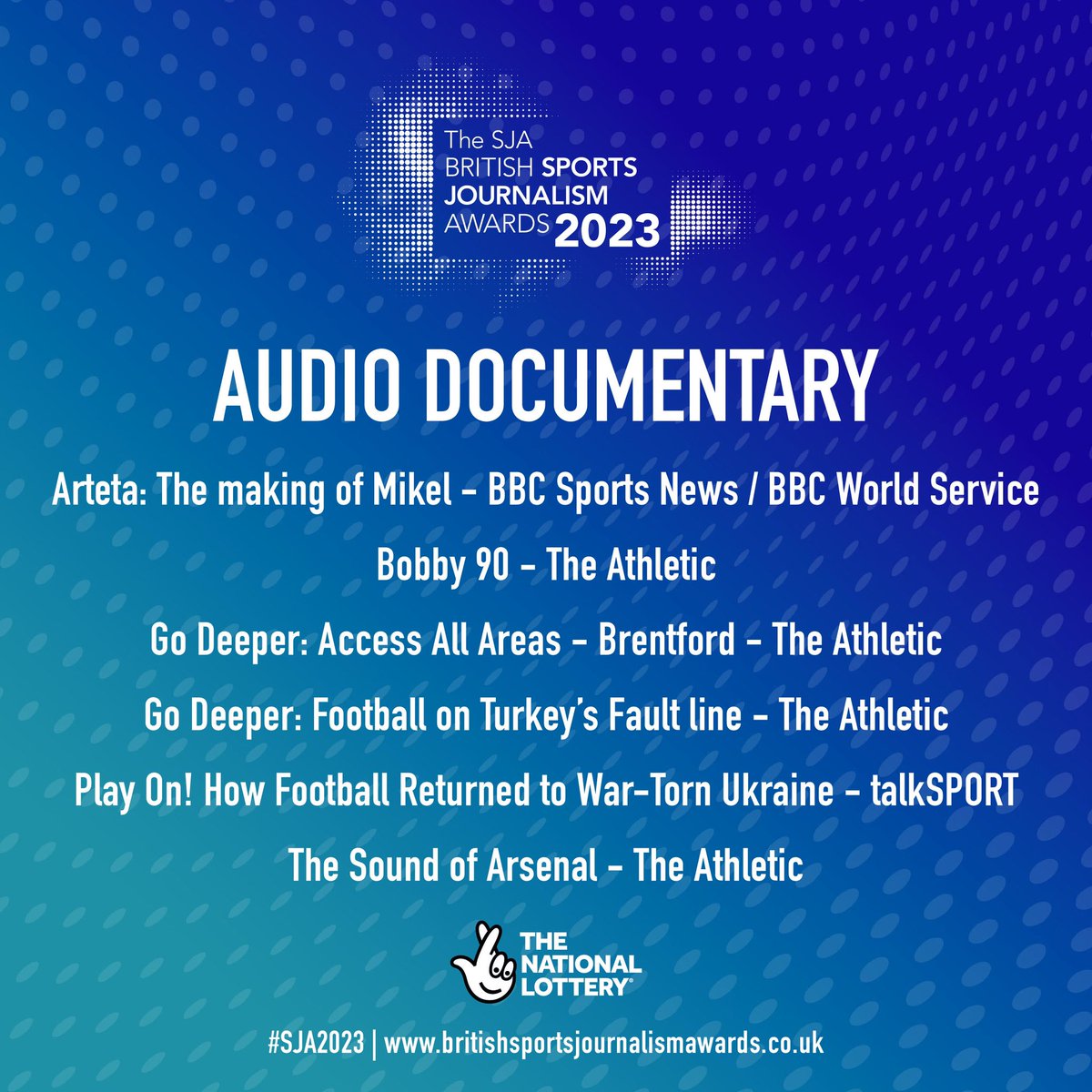 🎧 Kicking off our Broadcast category shortlists with Audio Documentary Six in the mix, entered by: @BBCSport / @BBCWSSport @TheAthleticFC (4) @talkSPORT 🎟️ Tickets on sale now for Awards night on Monday 25 March - britishsportsjournalismawards.co.uk #SJA2023