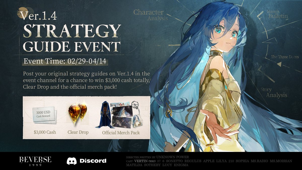 Reverse1999_GL's tweet photo. Ver.1.4 Strategy Guide Event | Call for Submission!

▼Event Period
Submission Phase: 2024/02/29 - 2024/04/14
Evaluation Phase: 2024/04/15 - 2024/04/18
Results will be announced on 2024/04/19

▼Rewards
[First Prize] x1 Winner: $100 Cash Reward + Clear Drop x3,600 + Merchandise Pack x1
[Second Prize] x4 Winners: $100 Cash Reward + Clear Drop x1,800
[Third Prize] x10 Winners: $50 Cash Reward + Clear Drop x1,000
[Normination Prize] x10 Winners: Clear Drop x500

▼Rules
For entries submitted on platforms except for Discord, please publish the works with the hashtags #Reverse1999 and #Reverse1999Guide and post the related links in the event channel:
https://t.co/7DEjBUikSg

▼Requirements
All entries' content must be original and related to Ver. 1.4 of Reverse: 1999. We encourage the use of articles, images and videos for your entries. Available themes include, but are not limited to: gameplay introduction, stage strategy guide, character analysis, story analysis, and resource list.

●Examples (including but not limited to the following):
[Mane's Bulletin] Strategy Guide
[The Three Doors] Guide
[UTTU: Wandering on the Shore] Strategy Guide
[The Prisoner in the Cave] Story Analysis

*Criteria
First/Second/Third Prizes: evaluated and decided by the dev team
Nomination Prize: top 10 most-liked winners (First/Second/Third Prizes winners excluded); every player can only get 1 prize