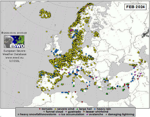ThiloKuehne's tweet photo. ESWD 2024 - FEBRUARY:
3861 reports (mostly by storm Louis)
26 killed in weather-related incidents
#severewx
@lariojaMeteo @Stormyalert @TorroUK @meteociel @DECGNwx @CarlowWeather @SkywarnPoland @igolask @BramvantVeen @unwetterjager @Pre_Temp @MeteoZGZ @MetWatchUK @SOB_pl https://t.co/BvdB9qlGmU
