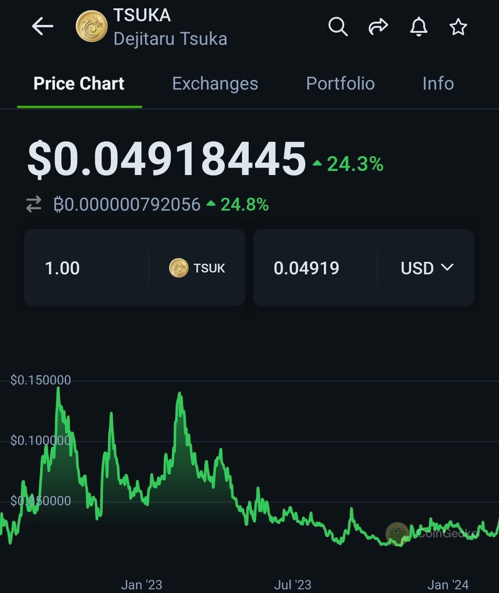 WIZZ🥷 ( beware scammers ) tweet media