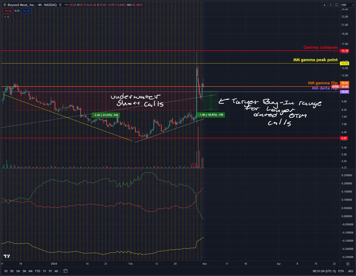 gherkinit tweet picture