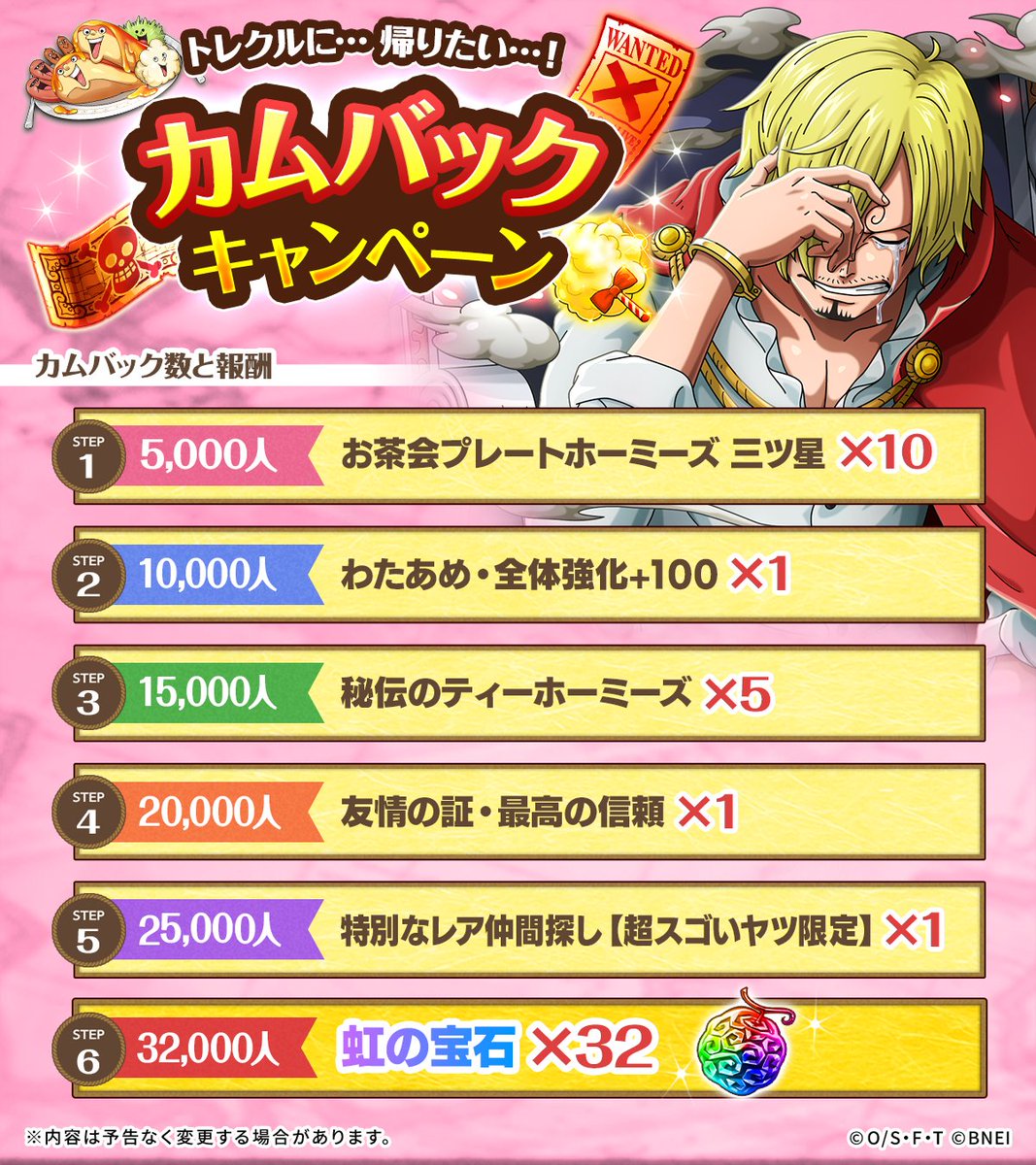 ONEPIECE_trecru's tweet photo. ／
トレクルに…帰りたい…！
カムバックキャンペーン開催！
＼

#トレクル に帰ってくるなら今‼️
久しぶりにログインしてくれたみんなに
5日間豪華報酬をプレゼント中！

さらに！累計カムバックユーザー数に応じた
豪華報酬を✨全ユーザーにプレゼント✨

リポストして友達に知らせよう👆 https://t.co/fAsKWmNtv3