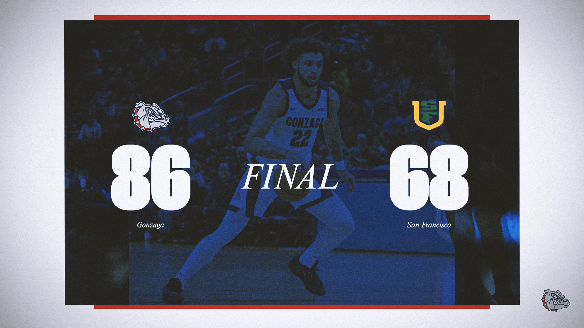 Gonzaga Basketball on X