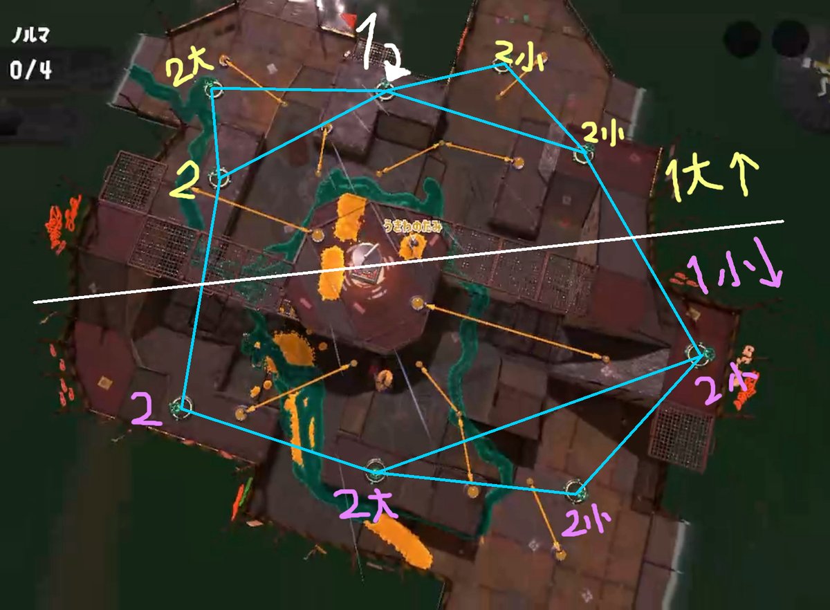 けんしろ tweet media