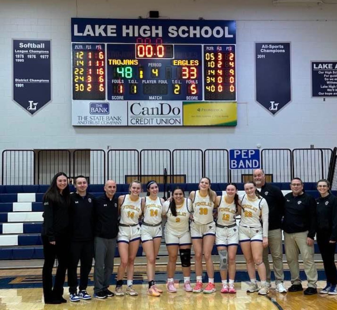FHSGirls Basketball tweet media