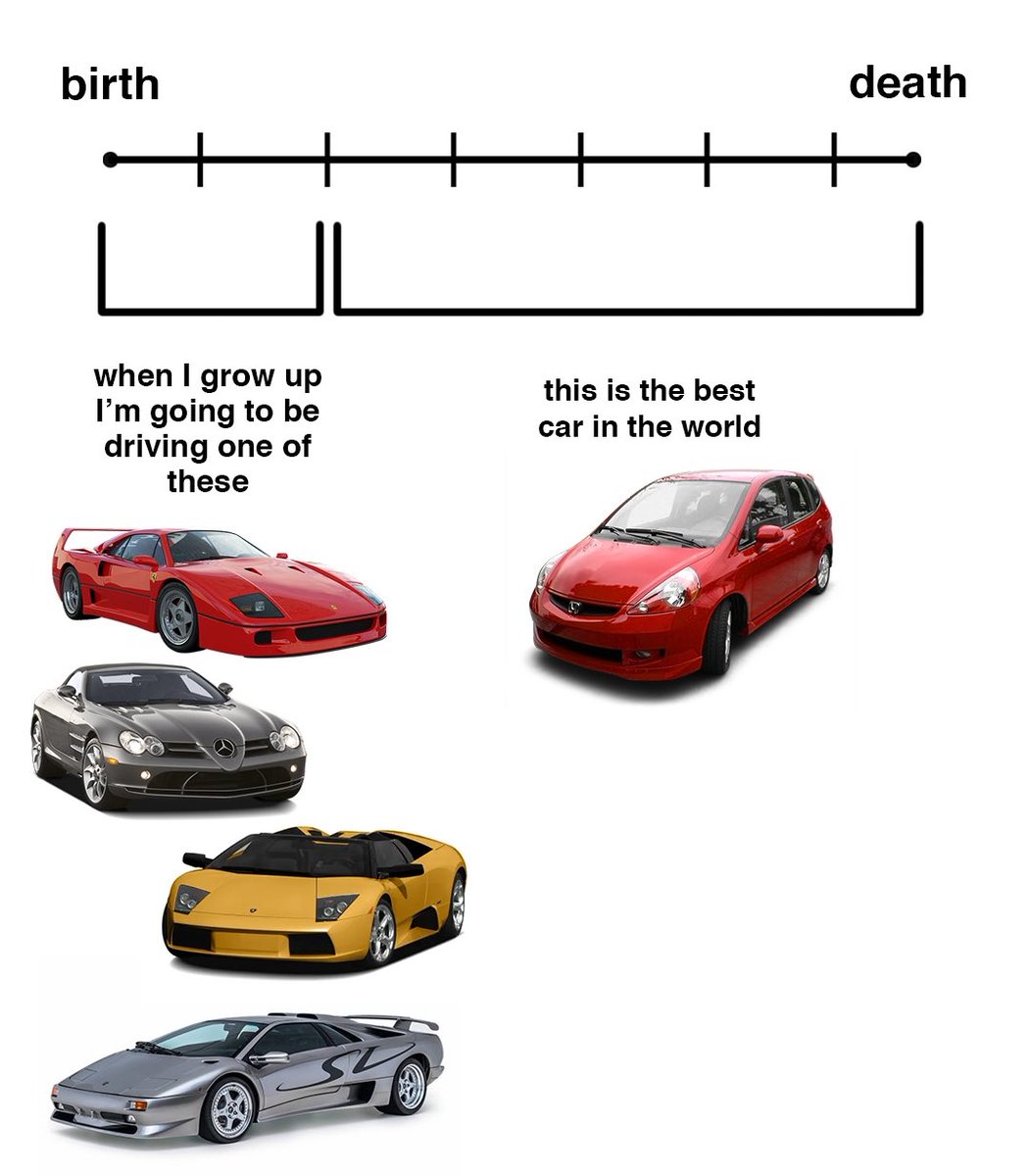 ShitpostGateway (@shitpostgate) on Twitter photo 