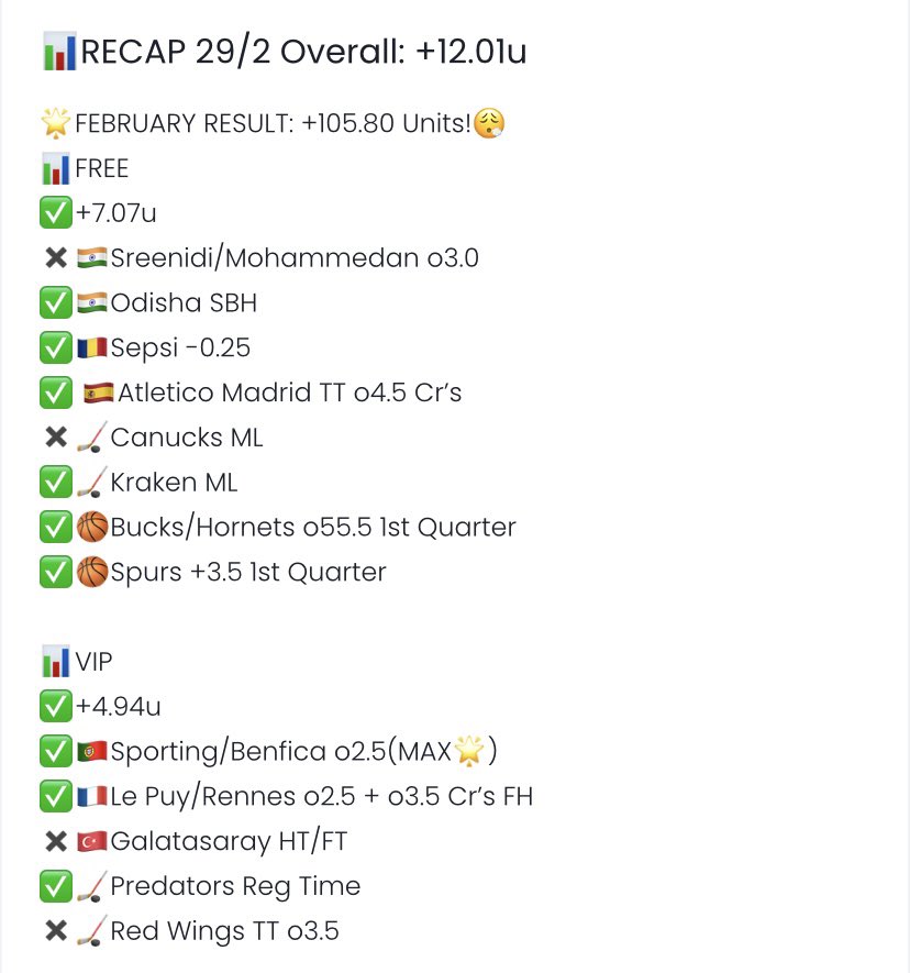 😮‍💨105.80 Units made in February!

🔥DM TO GET ONE WEEK IN VIP FREE

#GamblingX