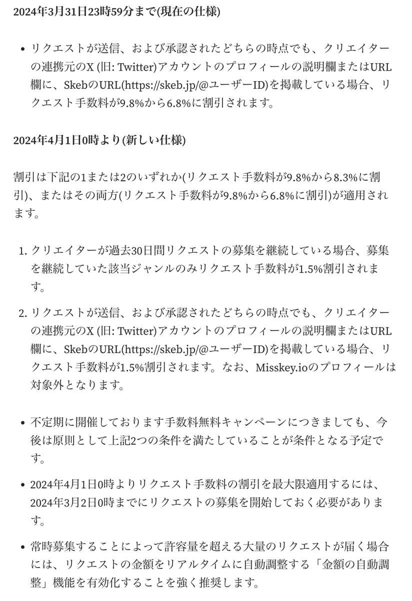 併せて、2024年4月1日より手数料割引の条件を画像のように変更させていただきます。詳しくは記事をご確認ください。 medium.com/skeb-jp/misske… (5/5)