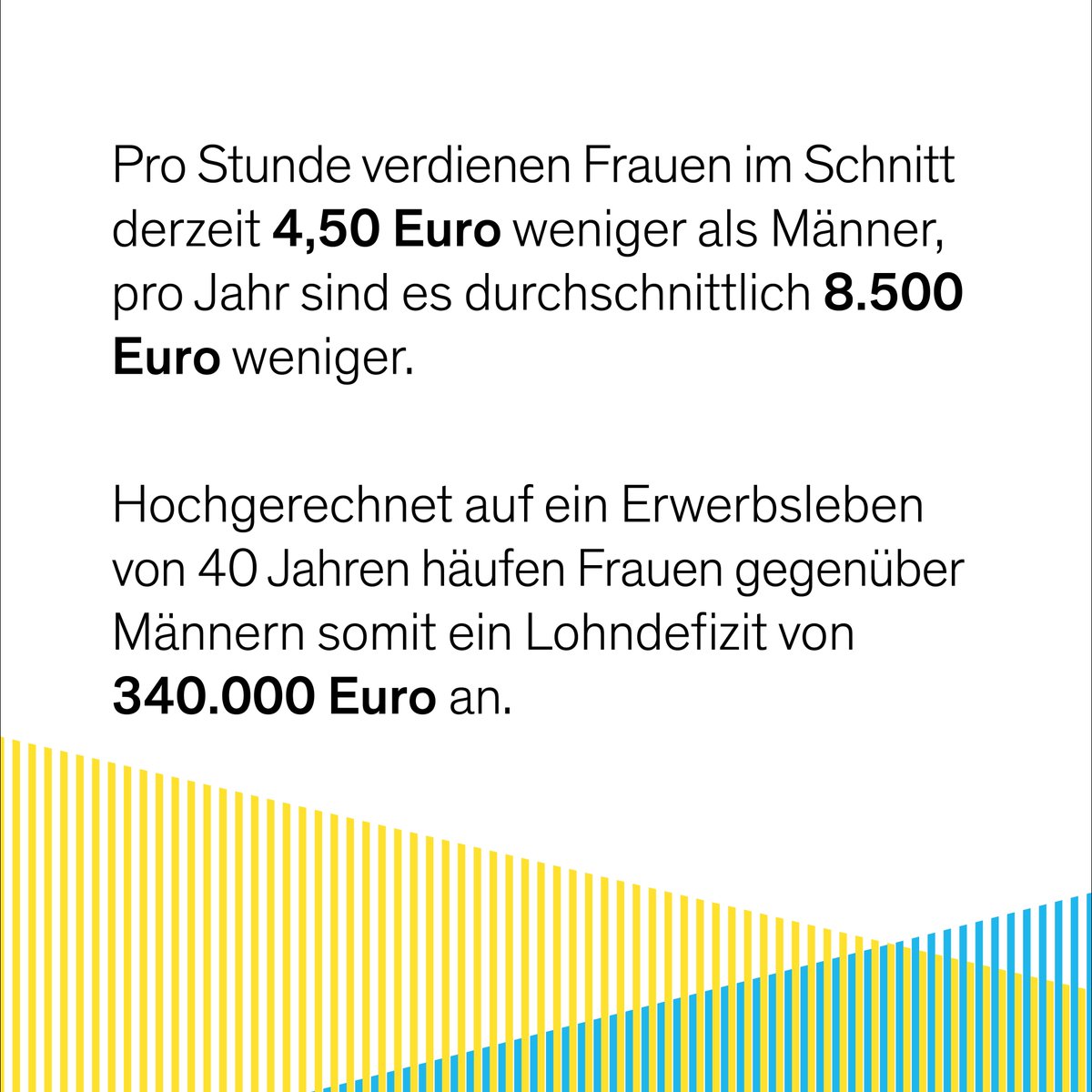 The Gender Pay Gap in 🇩🇪 has remained unchanged at 18% for five years - even though women have increasingly been working in well-paid jobs during this time. Why is this and what can be done about it? Stay tuned for answers! @KNFutureWorkLab @UniKonstanz #EXCInequality