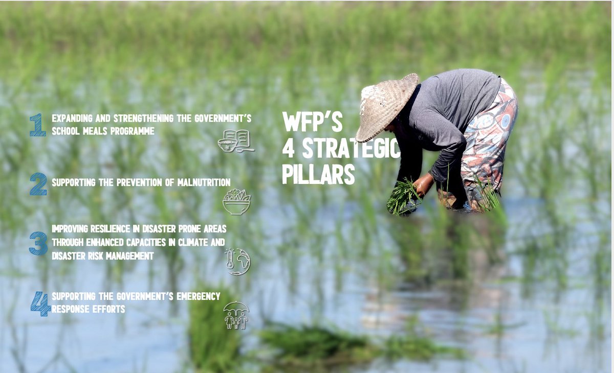 #HappeningNow: Proud to deliver keynote speech at joint ASEAN-Midori cooperation consortium meeting, invited by @MAFF_JAPAN. Encouraging Japanese companies to invest in sustainable agriculture in #Laos. 🇯🇵➡️🇱🇦#ZeroHunger🌱🌿🌾🍚