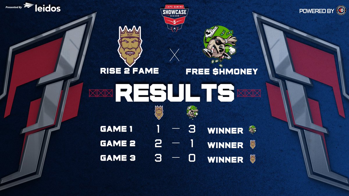 PLAYOFFS? PLAYOFFFFFFFS?????

SEE YA WEDNESDAY NIGHT!

RISE UP.