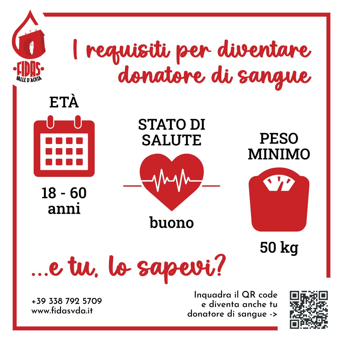 FIDAS VALLE D'AOSTA (@fidasvalledaost) on Twitter photo 