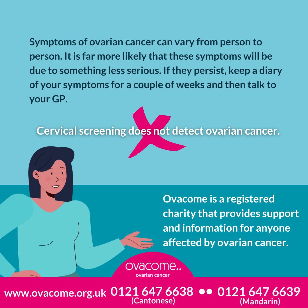 it’s #OvarianCancerAwarenessMonth as there is no national screening programme it is important every woman knows the signs of #OvarianCancer and goes to the GP for testing as #early #diagnosis saves lives