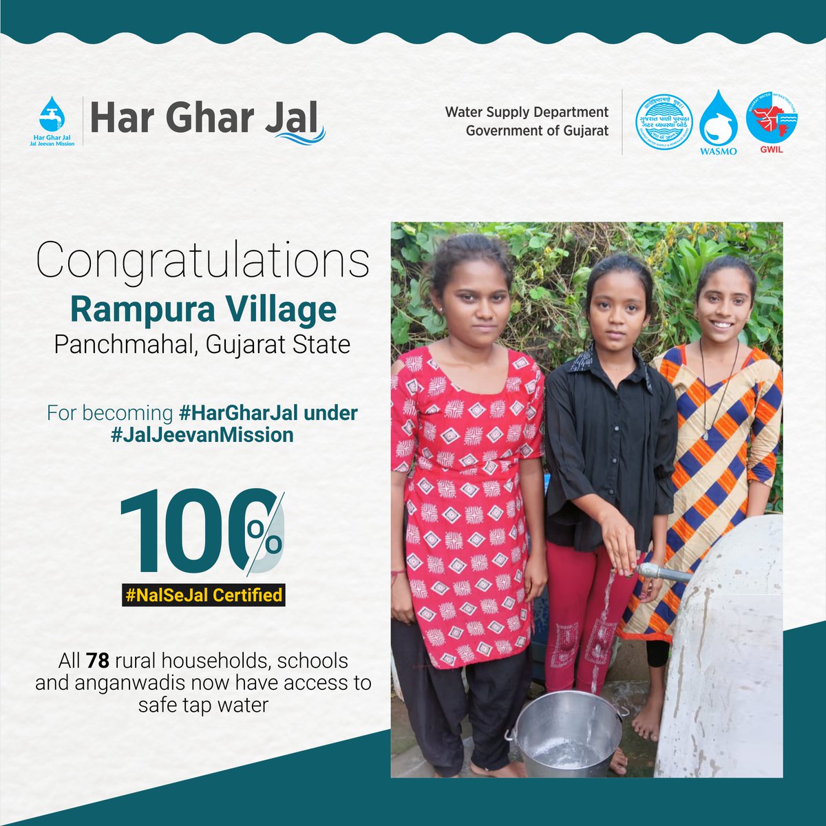 Congratulations to all the people of Rampura Village of #Panchmahal, #Gujarat State, for becoming 100% #HarGharNalSeJal certified. All 78 rural households, schools and anganwadis are now getting safe tap water under #JalJeevanMission