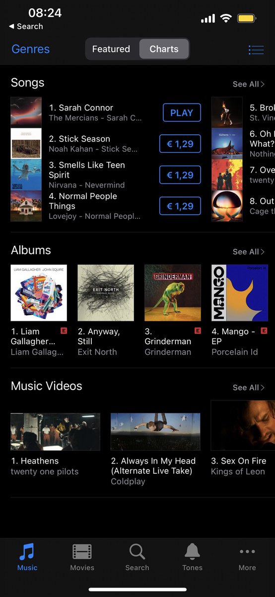 well look at that, number 1 in the netherlands!!! @TheMercians