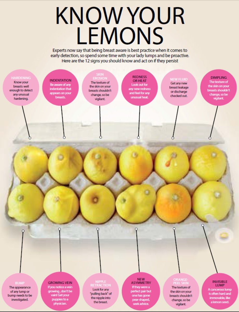 Fighting to be Heard (@f2bhcampaign) on Twitter photo πΈ Feel it on the first! πΈ
Know Your Lemons are a global breast cancer organisation who have developed a fantastic visual aid to checking your breasts for changes.
Remember to check your armpits and across your collarbone. Know your normal!
<a href="/knowyourlemons/">Know Your Lemons ππ</a> πΈ Feel it on the first! πΈ
Know Your Lemons are a global breast cancer organisation who have developed a fantastic visual aid to checking your breasts for changes.
Remember to check your armpits and across your collarbone. Know your normal!
<a href="/knowyourlemons/">Know Your Lemons ππ</a>